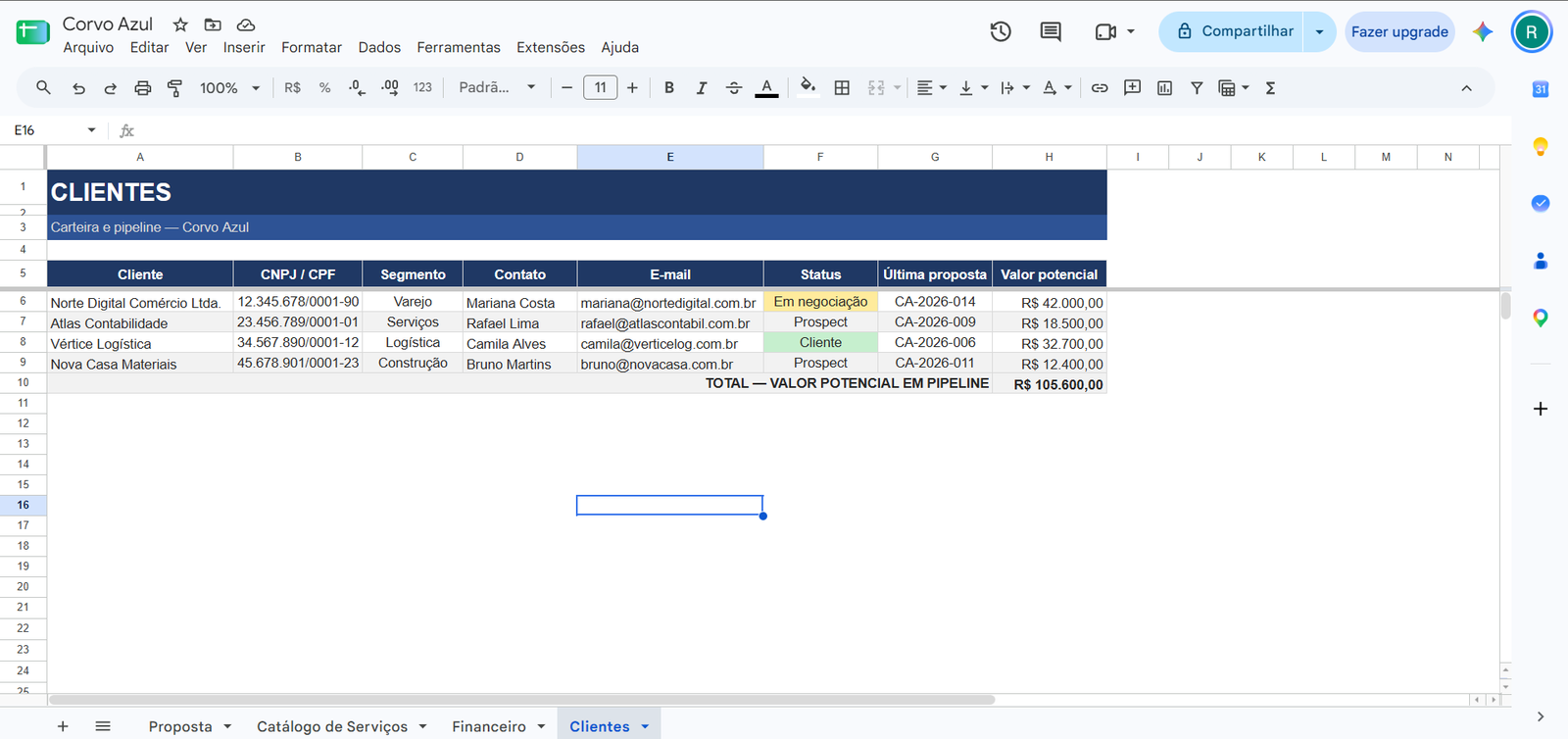 Aba Clientes com formatação condicional por status e linha de total do pipeline